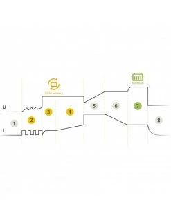 Chargeur Gysflash Heritage 6A | 029538 - GYS | IFD Outillage -Chantier Atelier Soldes Boutique chargeur gysflash heritage 6a 029538 gys 4