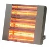 Chauffage Radiant Infrarouge électrique 4500W Inox | IRC4500CI - Sovelor | IFD Outillage