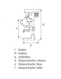 Perçeuse Sur Colonne PC 23 V Monophasé | 20502074 - Sidamo | IFD Outillage -Chantier Atelier Soldes Boutique perceuse sur colonne pc 23 v monophase 20502074 sidamo 4