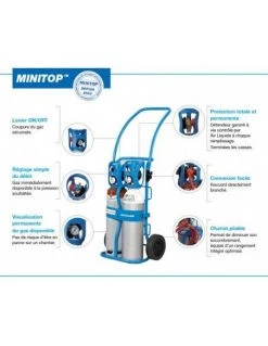 Oerlikon Oerlikon Poste à Souder Oxyacétylène Minitop - W000291593 - Cemont | IFD Outillage 6 Oerlikon Oerlikon Poste à Souder Oxyacétylène Minitop - W000291593 - Cemont | IFD Outillage -Chantier Atelier Soldes Boutique poste a souder oxyacetylene minitop w000291593 cemont 2